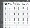Pnömatik Bağlantı Elemanları - Metal